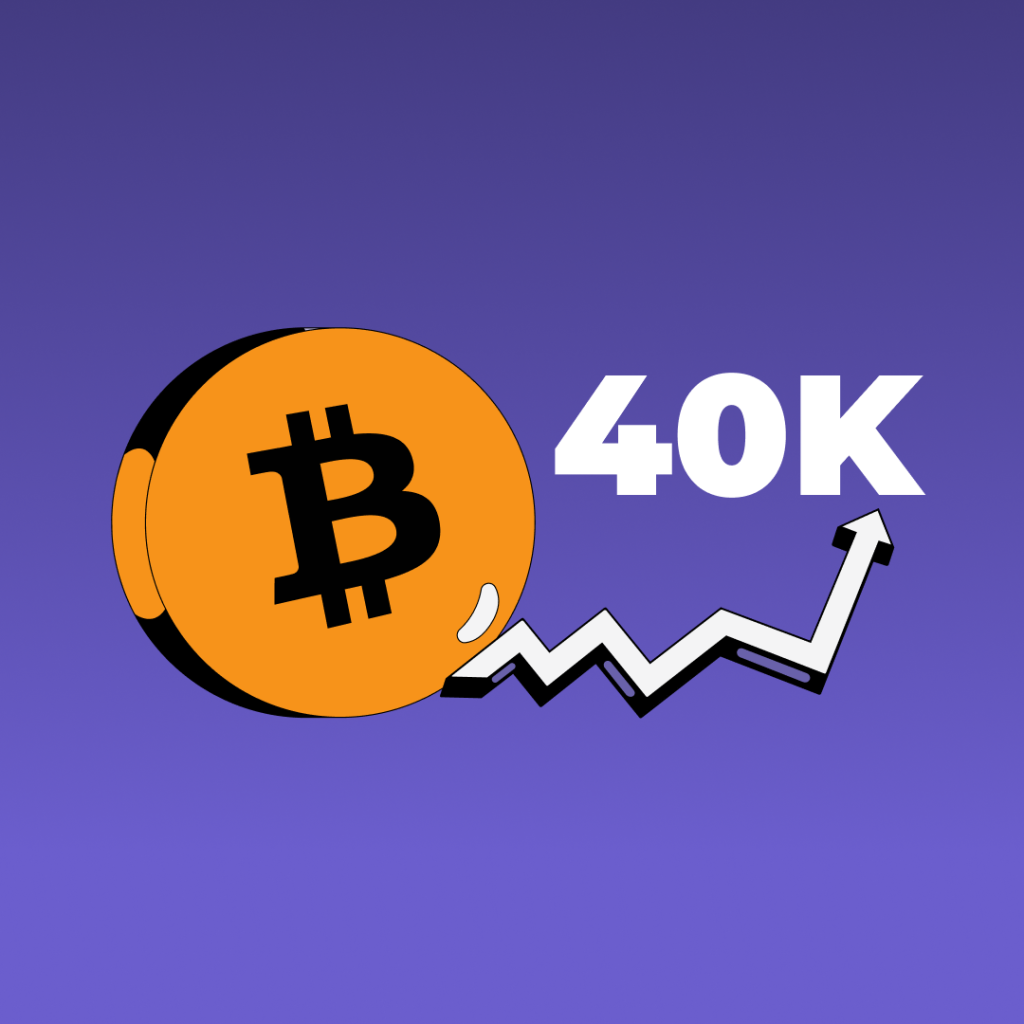 Bitcoin vuelve a tocar los 40k